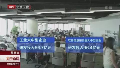 信息服務(wù)業(yè)務(wù) 實(shí)體經(jīng)濟(jì)新引擎，拉動經(jīng)濟(jì)增長的關(guān)鍵力量