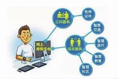 常州躋身“中國外貿(mào)百強(qiáng)城市”并推動6436項(xiàng)政務(wù)服務(wù)數(shù)字化